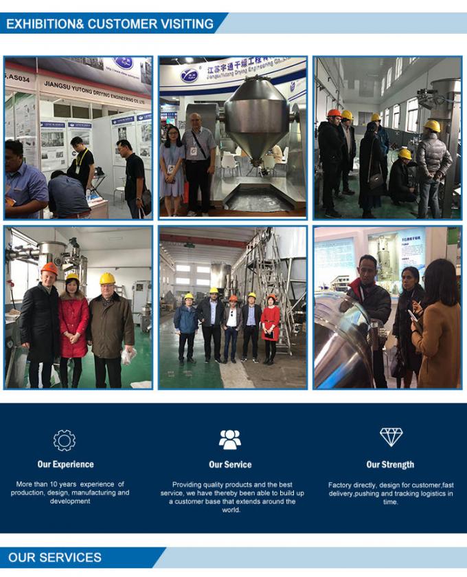 中国の食糧企業のアミノ酸のための専門LPGの高速遠心噴霧乾燥機械